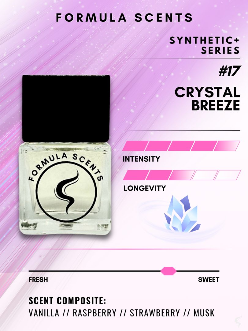 Crystal Breeze, flacon Formula Scents avec ses ingrédients